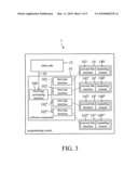 PROGRAMMING SYSTEM AND PROGRAM EXPANDING METHOD diagram and image