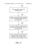 PROGRAMMING SYSTEM AND PROGRAM EXPANDING METHOD diagram and image