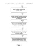 PROGRAMMING SYSTEM AND PROGRAM EXPANDING METHOD diagram and image