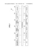 IMAGE PROCESSING APPARATUS, APPLICATION STARTUP MANAGEMENT METHOD, AND STORAGE MEDIUM STORING CONTROL PROGRAM THEREFOR diagram and image