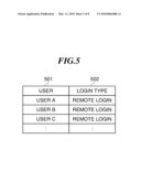 IMAGE PROCESSING APPARATUS, APPLICATION STARTUP MANAGEMENT METHOD, AND STORAGE MEDIUM STORING CONTROL PROGRAM THEREFOR diagram and image