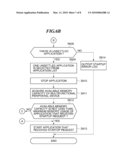 IMAGE PROCESSING APPARATUS, APPLICATION STARTUP MANAGEMENT METHOD, AND STORAGE MEDIUM STORING CONTROL PROGRAM THEREFOR diagram and image