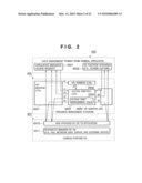 INFORMATION PROCESSING METHOD, APPARATUS, AND SYSTEM FOR CONTROLLING COMPUTER RESOURCES, CONTROL METHOD THEREFOR, STORAGE MEDIUM, AND PROGRAM diagram and image