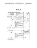 INFORMATION PROCESSING METHOD, APPARATUS, AND SYSTEM FOR CONTROLLING COMPUTER RESOURCES, CONTROL METHOD THEREFOR, STORAGE MEDIUM, AND PROGRAM diagram and image