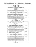 INFORMATION PROCESSING METHOD, APPARATUS, AND SYSTEM FOR CONTROLLING COMPUTER RESOURCES, CONTROL METHOD THEREFOR, STORAGE MEDIUM, AND PROGRAM diagram and image