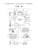 INFORMATION PROCESSING METHOD, APPARATUS, AND SYSTEM FOR CONTROLLING COMPUTER RESOURCES, CONTROL METHOD THEREFOR, STORAGE MEDIUM, AND PROGRAM diagram and image