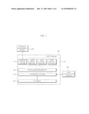 APPARATUS AND METHOD FOR MANAGING USER SCHEDULE diagram and image