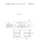 APPARATUS AND METHOD FOR MANAGING USER SCHEDULE diagram and image