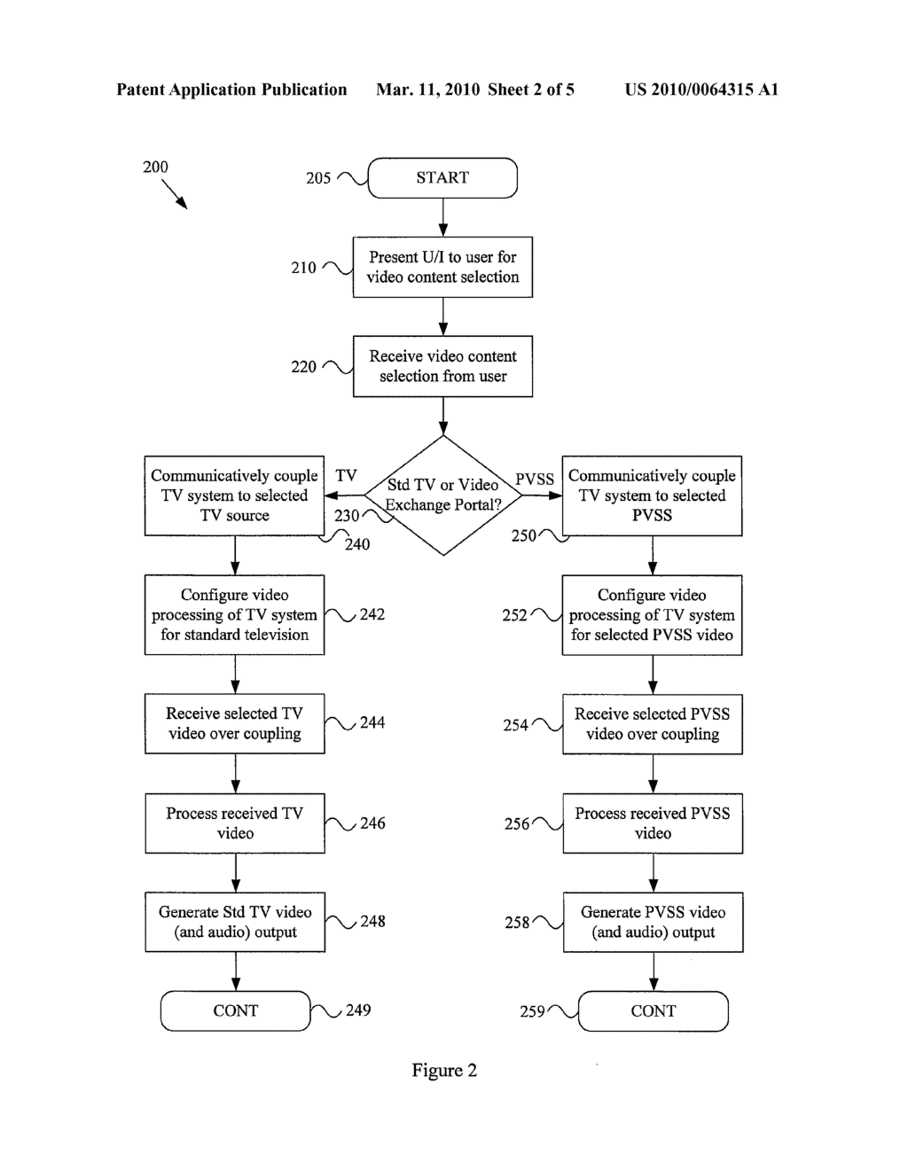 TELEVISION SYSTEM AND METHOD FOR PROVIDING COMPUTER NETWORK-BASED VIDEO - diagram, schematic, and image 03