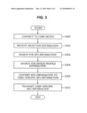 SYSTEM AND METHOD FOR PROCESSING ELECTRONIC PROGRAM GUIDE BASED ON REALLY SIMPLE SYNDICATION FEED diagram and image