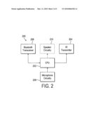 Communication system and method diagram and image