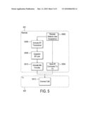 Communication system and method diagram and image