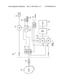 Communication system and method diagram and image