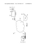 Communication system and method diagram and image