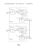 Bidirectional signal transmission apparatus and method diagram and image