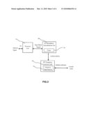 Bidirectional signal transmission apparatus and method diagram and image