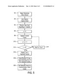 Communication system and method diagram and image