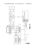 VIRTUAL SET-TOP BOX diagram and image