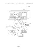 SYSTEM AND METHOD FOR CENTRAL MANAGEMENT OF NETWORK AND STORAGE RESOURCES FOR A VIDEO SURVEILLANCE SYSTEM diagram and image