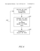 SYSTEM AND METHOD FOR CENTRAL MANAGEMENT OF NETWORK AND STORAGE RESOURCES FOR A VIDEO SURVEILLANCE SYSTEM diagram and image