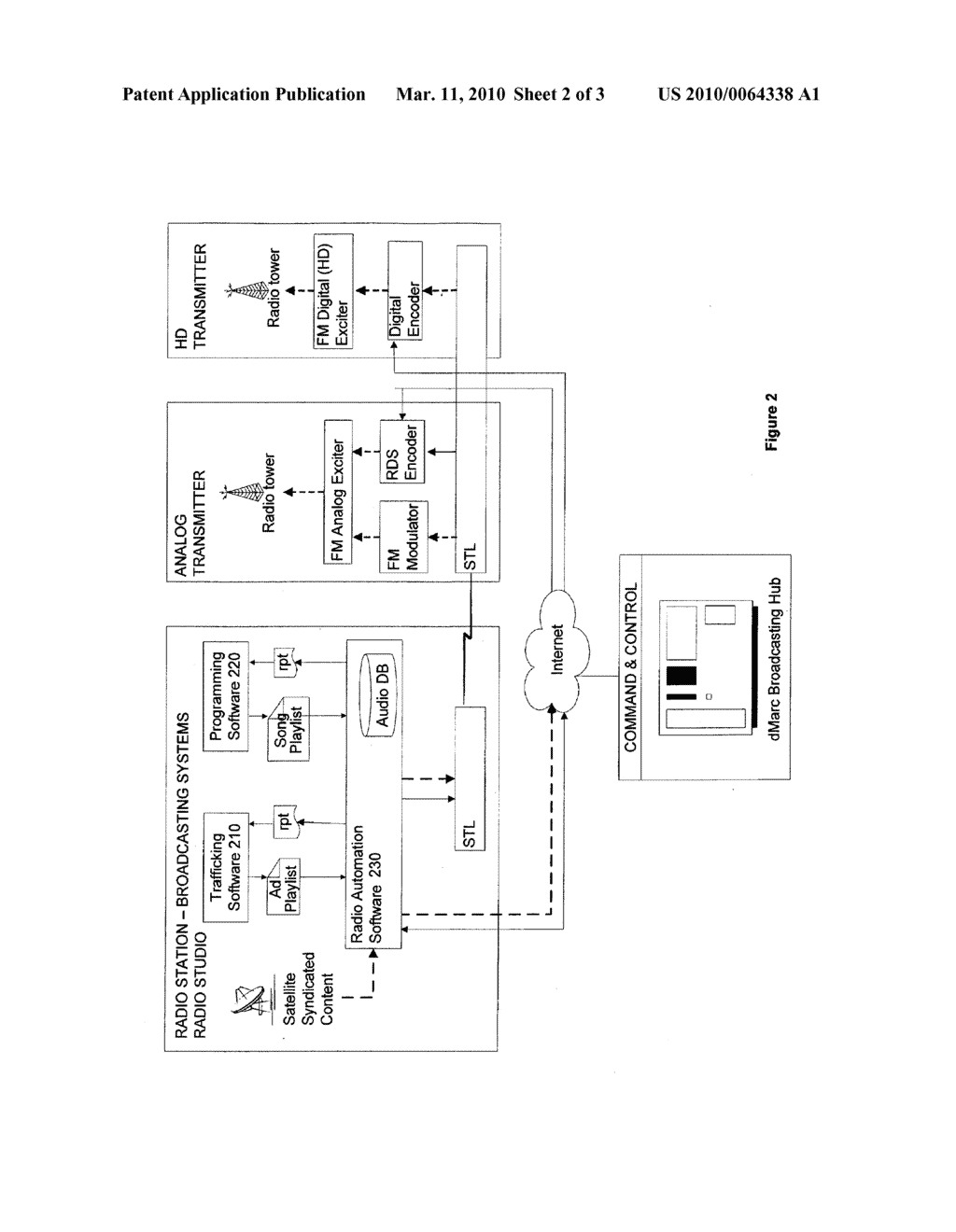 BROADCAST MONITORING SYSTEM AND METHOD - diagram, schematic, and image 03