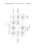 OPERATION SUPPORTING APPARATUS AND OPERATION SUPPORTING METHOD diagram and image