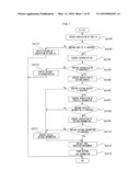 OPERATION SUPPORTING APPARATUS AND OPERATION SUPPORTING METHOD diagram and image