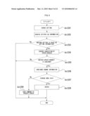 OPERATION SUPPORTING APPARATUS AND OPERATION SUPPORTING METHOD diagram and image