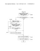 OPERATION SUPPORTING APPARATUS AND OPERATION SUPPORTING METHOD diagram and image