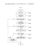 OPERATION SUPPORTING APPARATUS AND OPERATION SUPPORTING METHOD diagram and image