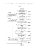 OPERATION SUPPORTING APPARATUS AND OPERATION SUPPORTING METHOD diagram and image