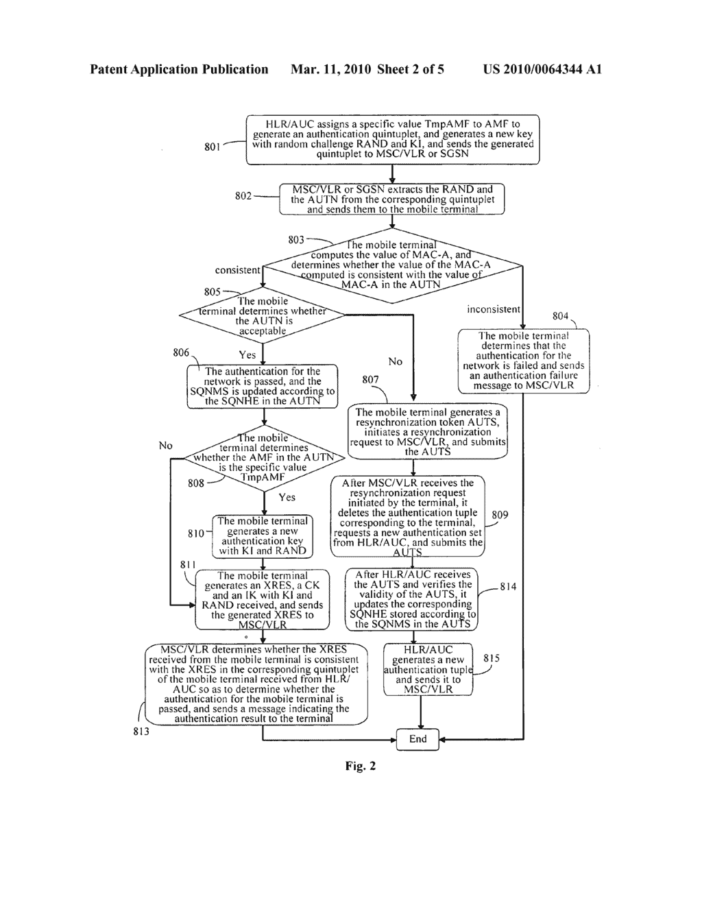 Method and device for updating a key - diagram, schematic, and image 03