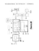 SECURE TRANSMISSION AND EXCHANGE OF STANDARDIZED DATA diagram and image