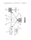 SECURE TRANSMISSION AND EXCHANGE OF STANDARDIZED DATA diagram and image