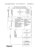 SECURE TRANSMISSION AND EXCHANGE OF STANDARDIZED DATA diagram and image