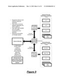 SECURE TRANSMISSION AND EXCHANGE OF STANDARDIZED DATA diagram and image