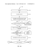 User Mapping Mechanisms diagram and image