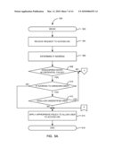 User Mapping Mechanisms diagram and image