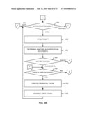 User Mapping Mechanisms diagram and image