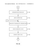 User Mapping Mechanisms diagram and image