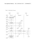 MAIDSAFE.NET diagram and image