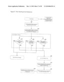 MAIDSAFE.NET diagram and image