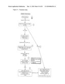 MAIDSAFE.NET diagram and image