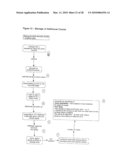 MAIDSAFE.NET diagram and image