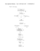 MAIDSAFE.NET diagram and image