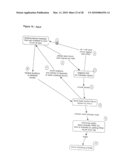 MAIDSAFE.NET diagram and image