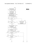 SEAMLESS CROSS-SITE USER AUTHENTICATION STATUS DETECTION AND AUTOMATIC LOGIN diagram and image