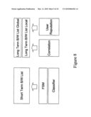 SYSTEMS AND METHODS FOR VOIP NETWORK SECURITY diagram and image