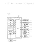 IMAGE PROCESSING APPARATUS, SCREEN SELECTION METHOD, AND SCREEN SELECTION PROGRAM EMBODIED ON COMPUTER READABLE MEDIUM diagram and image