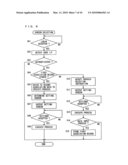 IMAGE PROCESSING APPARATUS, SCREEN SELECTION METHOD, AND SCREEN SELECTION PROGRAM EMBODIED ON COMPUTER READABLE MEDIUM diagram and image